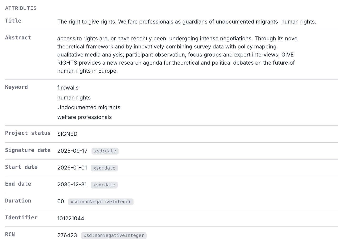 The Attributes section of a CORDIS project: Title, Abstract, multi-valued Keyword, Project status, Signature/Start/End date tagged xsd:date, Duration and RCN tagged xsd:nonNegativeInteger, and Identifier