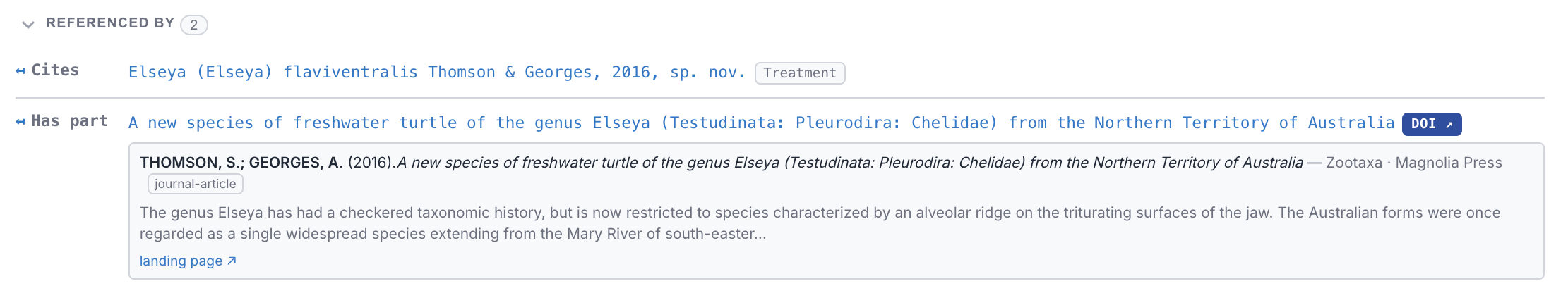 The Referenced by section on a plazi Figure: two incoming links grouped by inverse predicate, 'Cites' a Treatment and 'Has part' a journal article with an inline DOI citation card