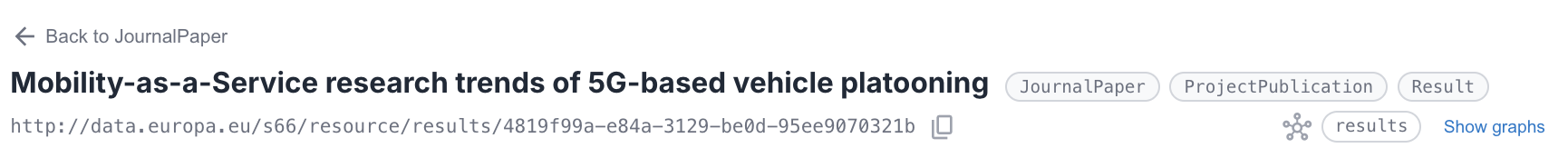 A resource header: the title 'Mobility-as-a-Service research trends of 5G-based vehicle platooning', type chips JournalPaper, ProjectPublication, Result, the full URI with a copy button, and a graph summary with a Show graphs link