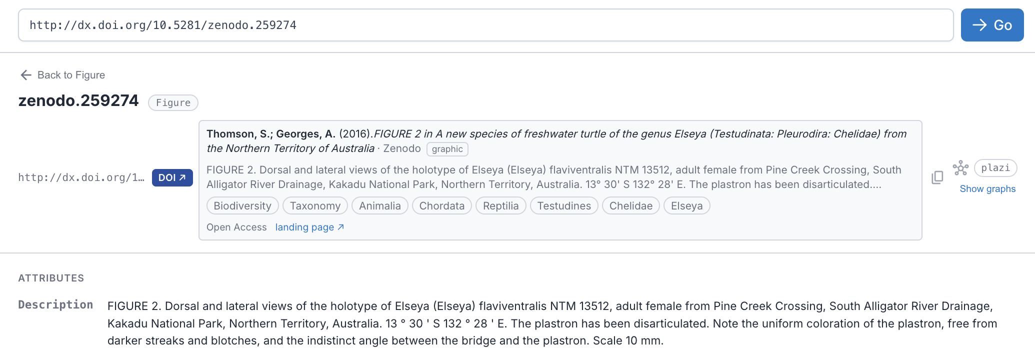 A DOI value rendered as a citation card with authors, year, title, publisher, subject categories, a truncated abstract, and a landing-page link