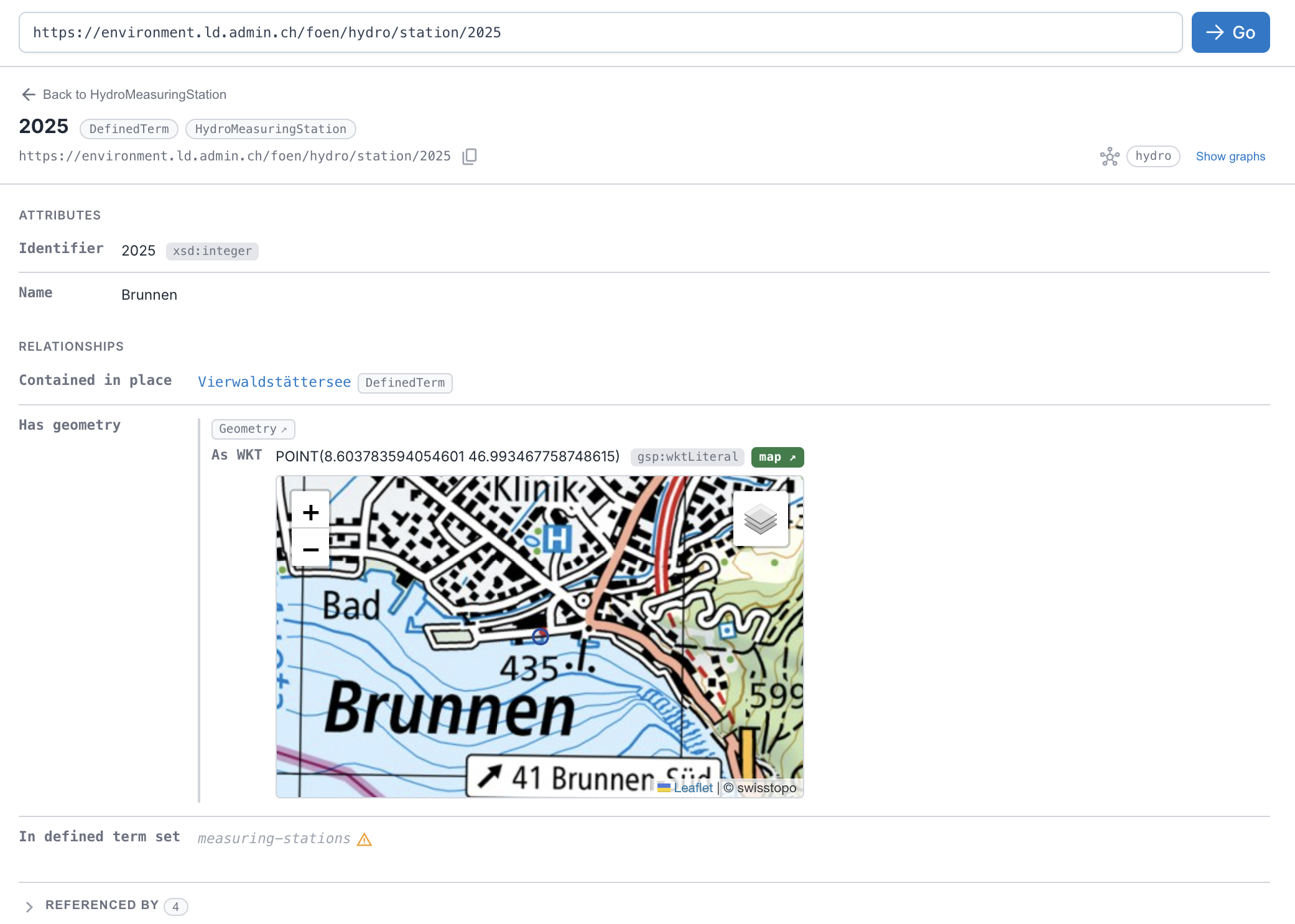A geo:wktLiteral value rendered inline as an embedded swisstopo map for a LINDAS hydro station, with the WKT literal and a map ↗ badge