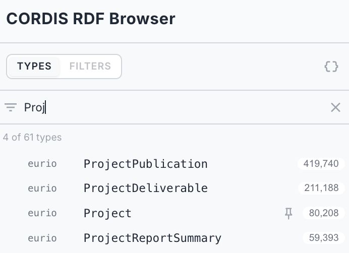 The Types sidebar filter box with 'Proj' typed, narrowing to 4 of 61 types: ProjectPublication, ProjectDeliverable, Project, and ProjectReportSummary