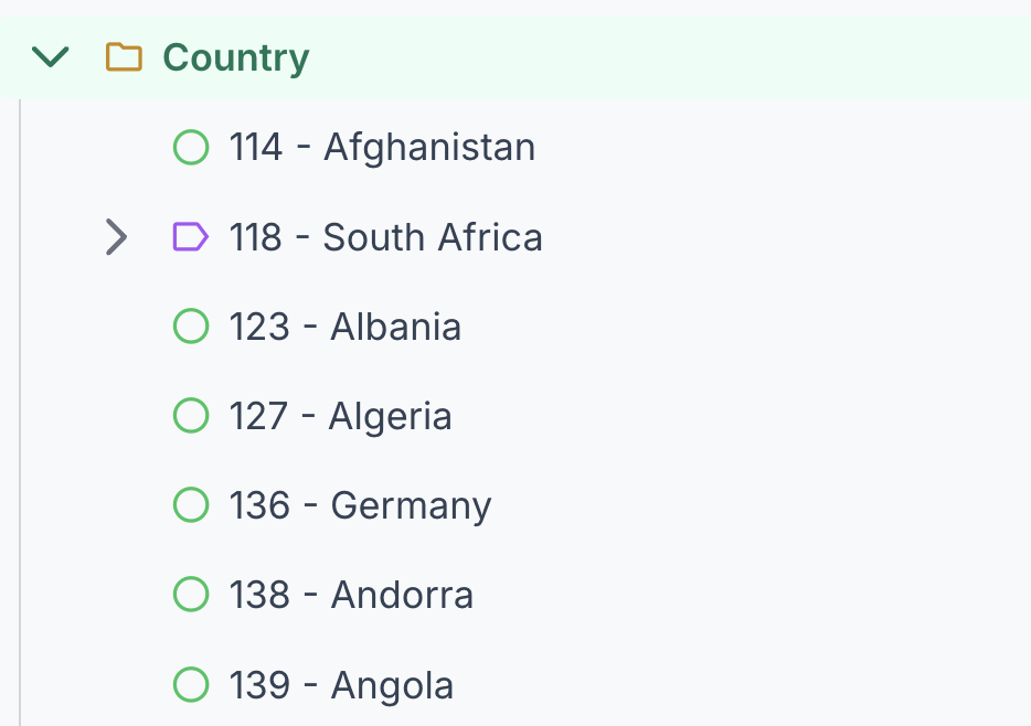 Concept tree showing expanded hierarchy with different node types