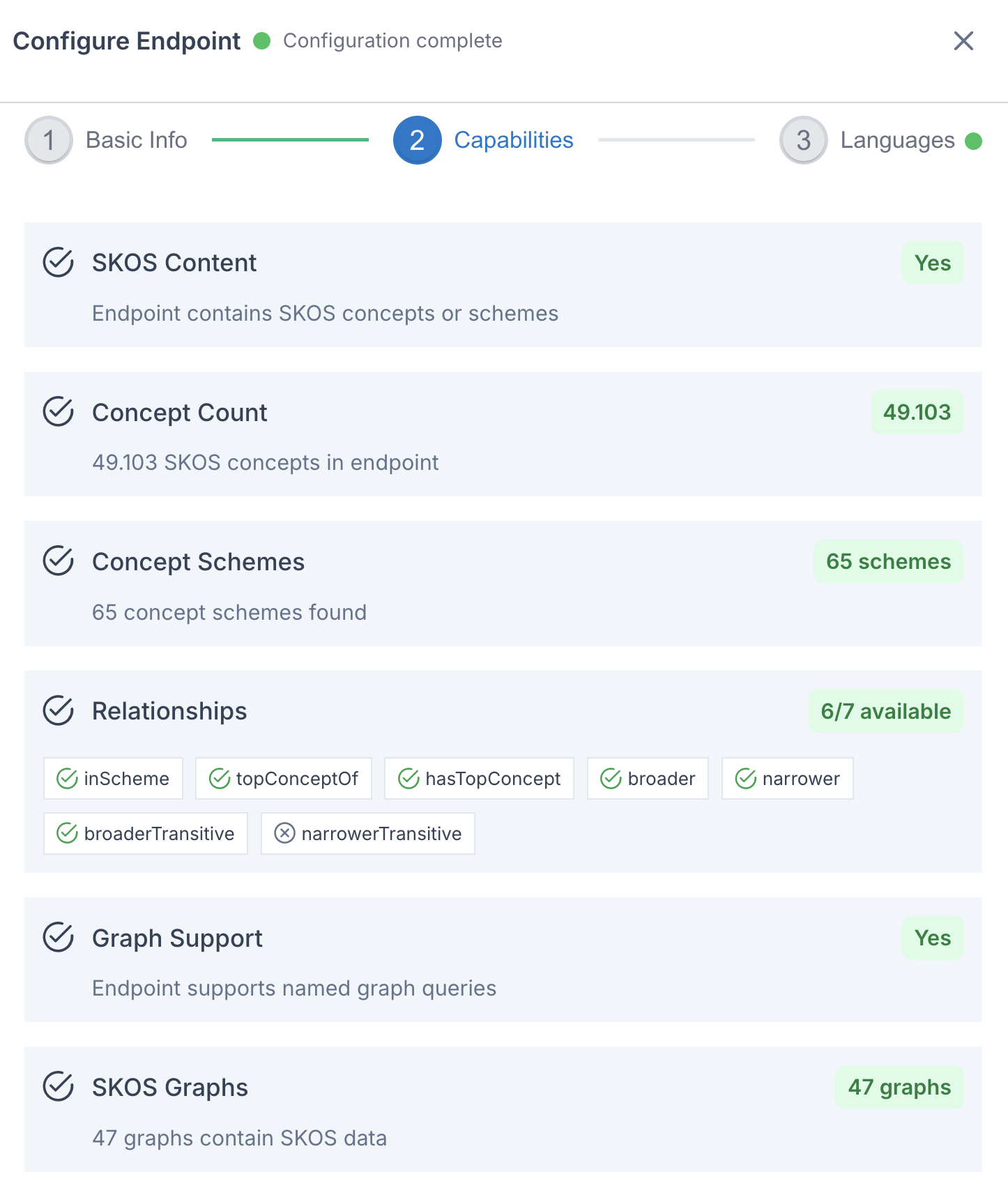 Analysis step showing detected schemes and languages