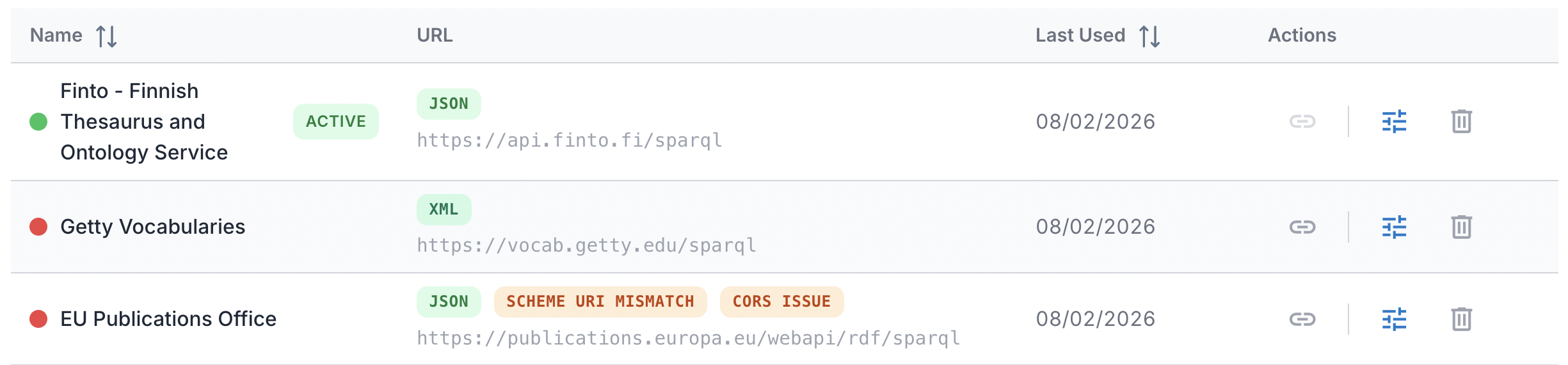 Endpoint list showing status dots and tags