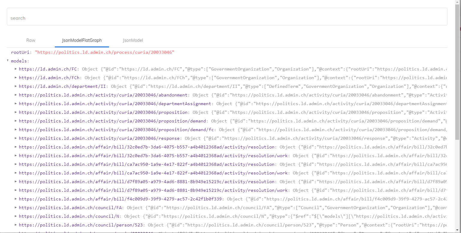 jsonModelFlatGraph